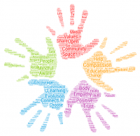 SocialRealm-200×195 Social Realm